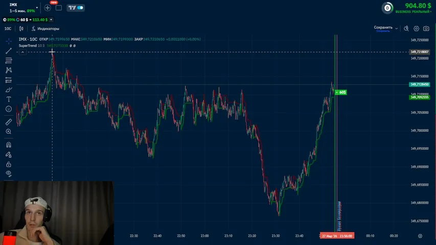 100% ВОЗВРАТ ЗА ПЕРВЫЙ ДЕПОЗИТ НА BINARIUM