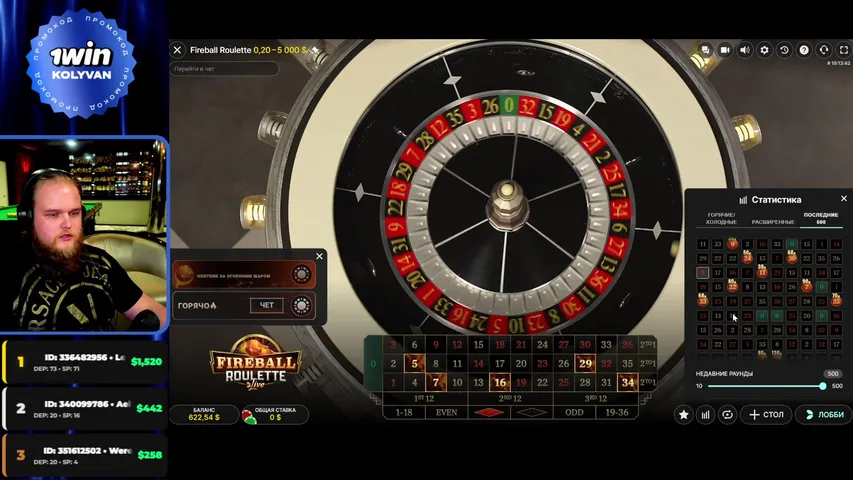 🟢РАЗДАЧИ ДЛЯ ВСЕХ | ДЕП 500$ | 1WIN