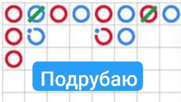 Пошла катушечка  I Bitsler